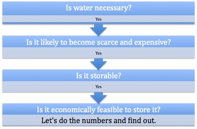 waterreason.jpg